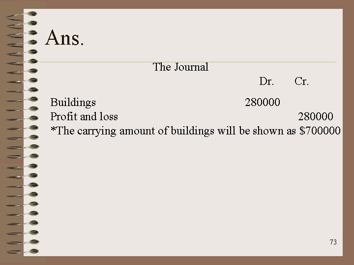 Ans. The Journal Dr. Cr. Buildings 280000 Profit and loss 280000 *The carrying amount