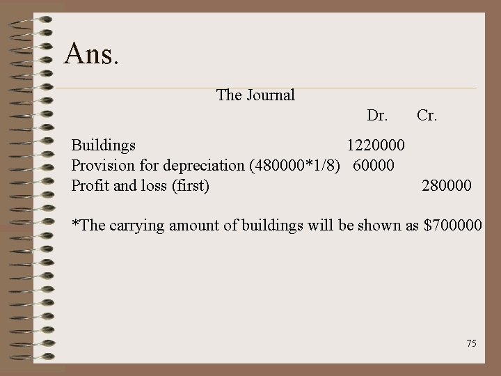 Ans. The Journal Dr. Buildings 1220000 Provision for depreciation (480000*1/8) 60000 Profit and loss