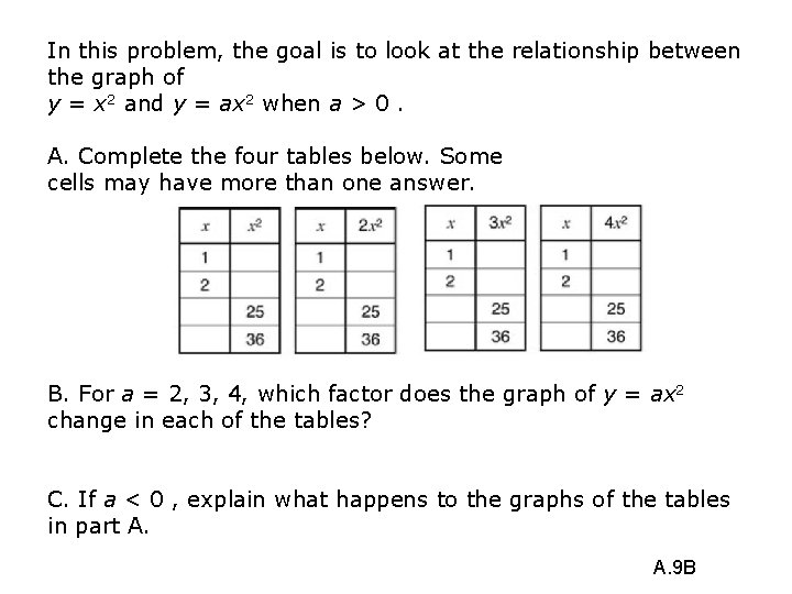 In this problem, the goal is to look at the relationship between the graph
