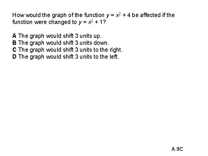 How would the graph of the function y = x 2 + 4 be