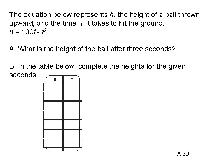 The equation below represents h, the height of a ball thrown upward, and the