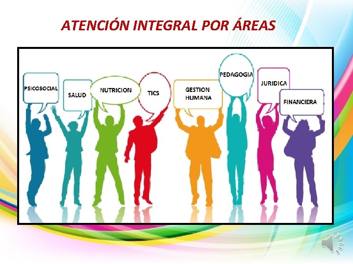 ATENCIÓN INTEGRAL POR ÁREAS 