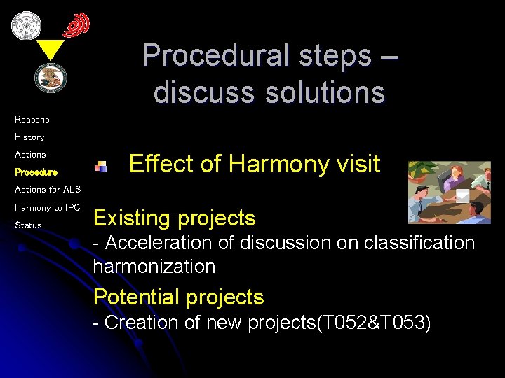 Procedural steps – discuss solutions Reasons History Actions Procedure Effect of Harmony visit Actions
