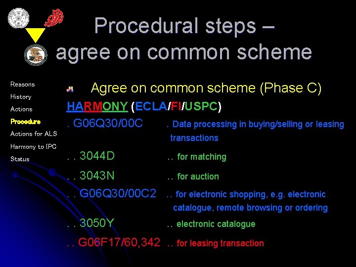 Procedural steps – agree on common scheme Agree on common scheme (Phase C) Reasons