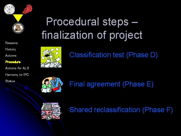 Reasons History Actions Procedural steps – finalization of project Classification test (Phase D) Procedure