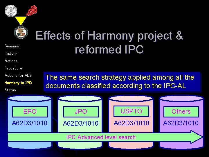 Effects of Harmony project & reformed IPC Reasons History Actions Procedure Actions for ALS