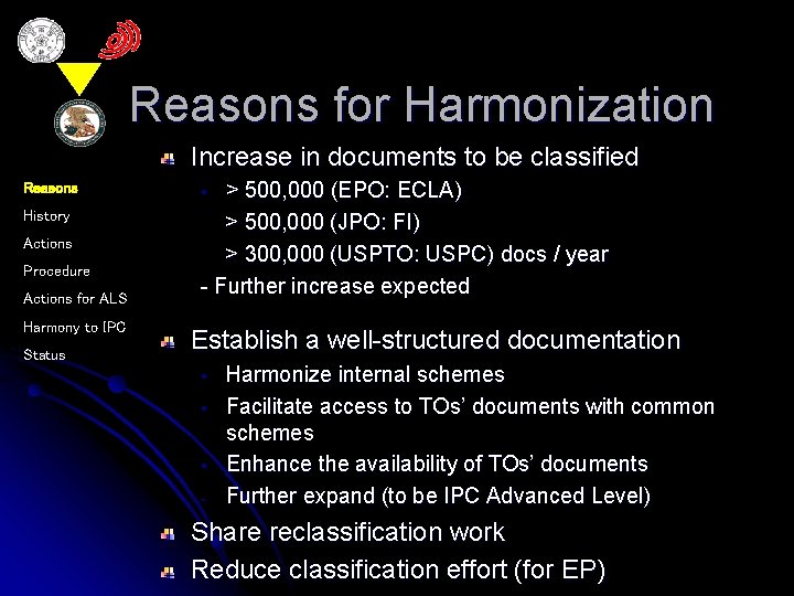 Reasons for Harmonization Increase in documents to be classified Reasons History Actions Procedure Actions