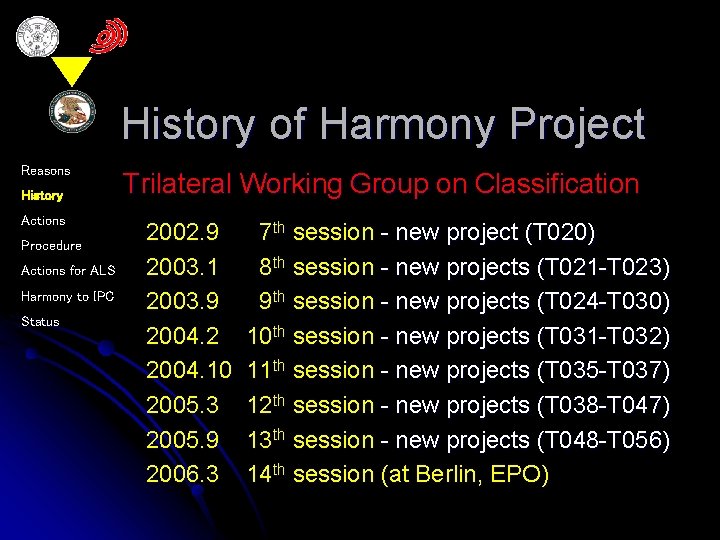 History of Harmony Project Reasons History Actions Procedure Actions for ALS Harmony to IPC