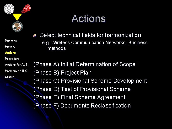 Actions Select technical fields for harmonization Reasons History Actions e. g. Wireless Communication Networks,