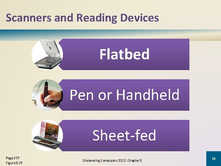 Scanners and Reading Devices Flatbed Pen or Handheld Sheet-fed Page 277 Figure 5 -27