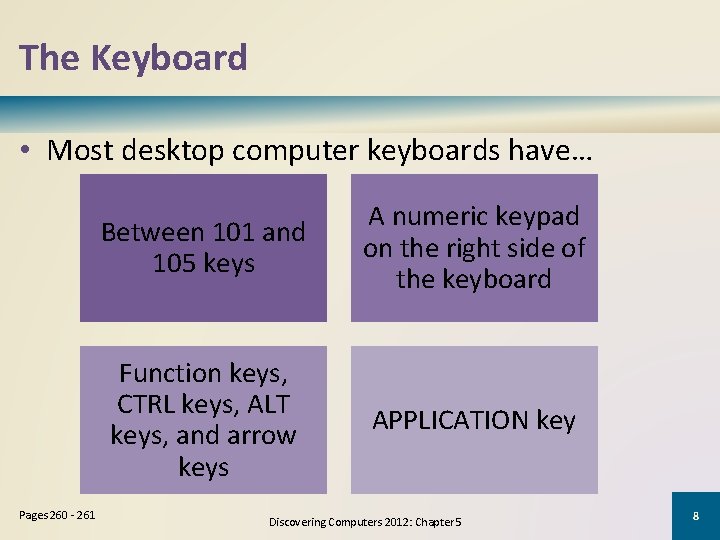 The Keyboard • Most desktop computer keyboards have… Pages 260 - 261 Between 101