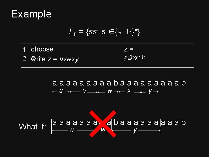 Example L 5 = {ss: s ∈{a, b}*} 1 2 choose n write z