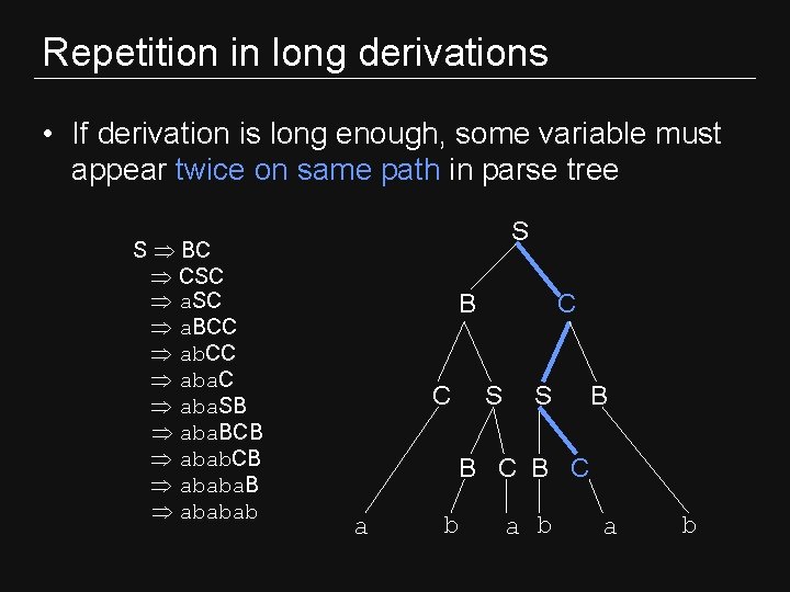 Repetition in long derivations • If derivation is long enough, some variable must appear