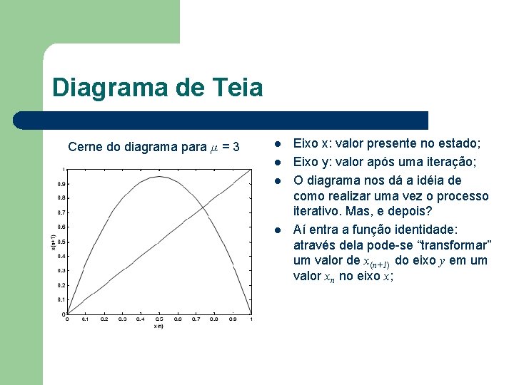 Diagrama de Teia Cerne do diagrama para µ = 3 l l Eixo x: Diagrama de Teia Cerne do diagrama para µ = 3 l l Eixo x:
