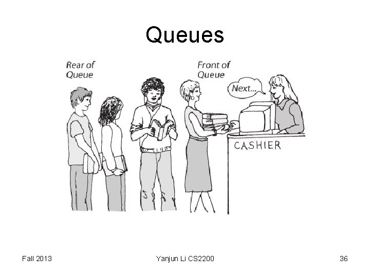 Queues Fall 2013 Yanjun Li CS 2200 36 Queues Fall 2013 Yanjun Li CS 2200 36