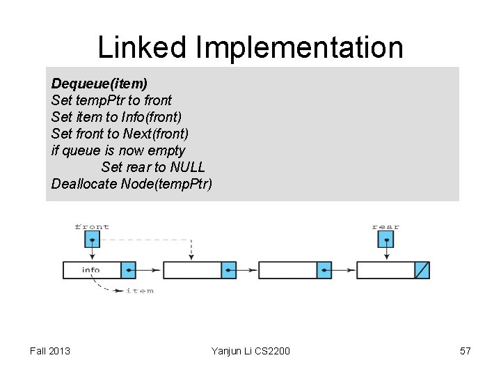 Linked Implementation Dequeue(item) Set temp. Ptr to front Set item to Info(front) Set front Linked Implementation Dequeue(item) Set temp. Ptr to front Set item to Info(front) Set front