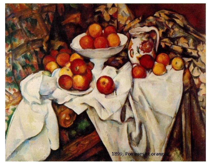 1899, Pommes et oranges 