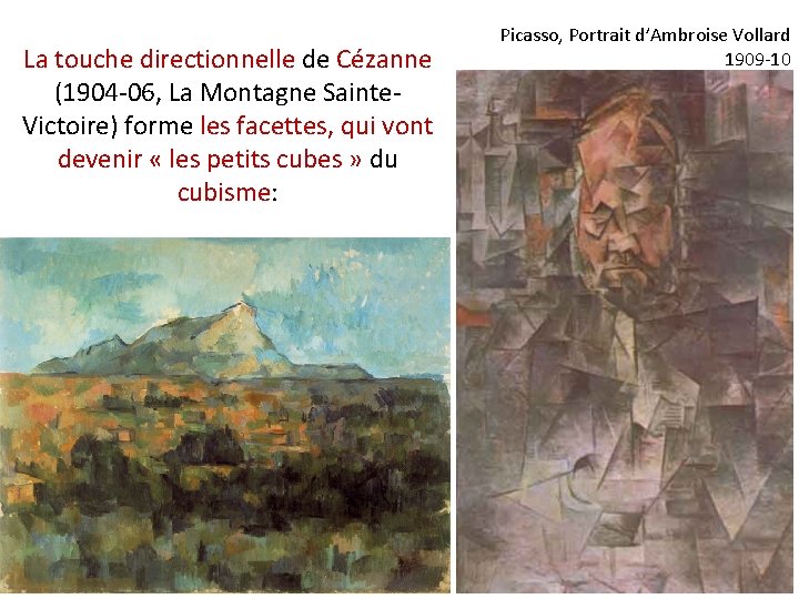 La touche directionnelle de Cézanne (1904 -06, La Montagne Sainte. Victoire) forme les facettes,