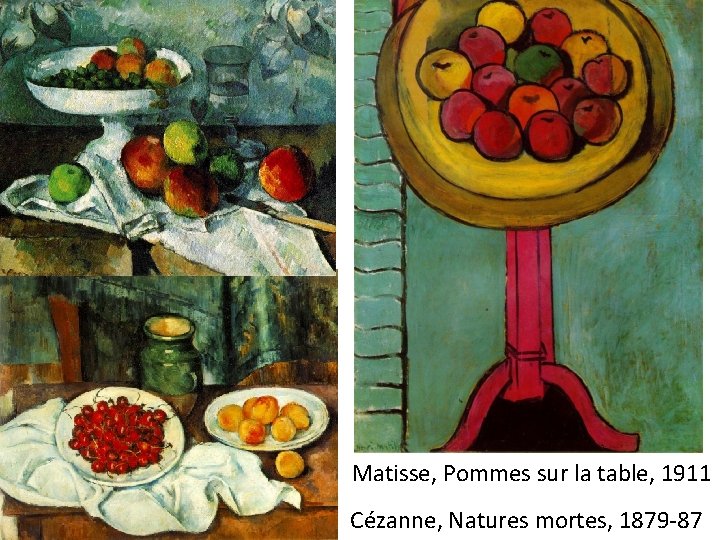 Matisse, Pommes sur la table, 1911 Cézanne, Natures mortes, 1879 -87 