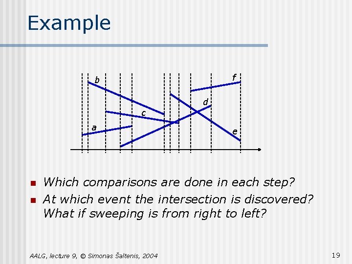 Example f b d c a n n e Which comparisons are done in