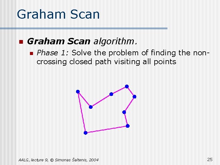 Graham Scan n Graham Scan algorithm. n Phase 1: Solve the problem of finding