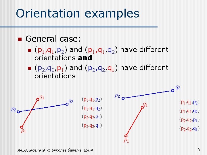 Orientation examples n General case: n n (p 1, q 1, p 2) and