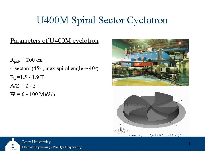 U 400 M Spiral Sector Cyclotron Parameters of U 400 M cyclotron Rpole =