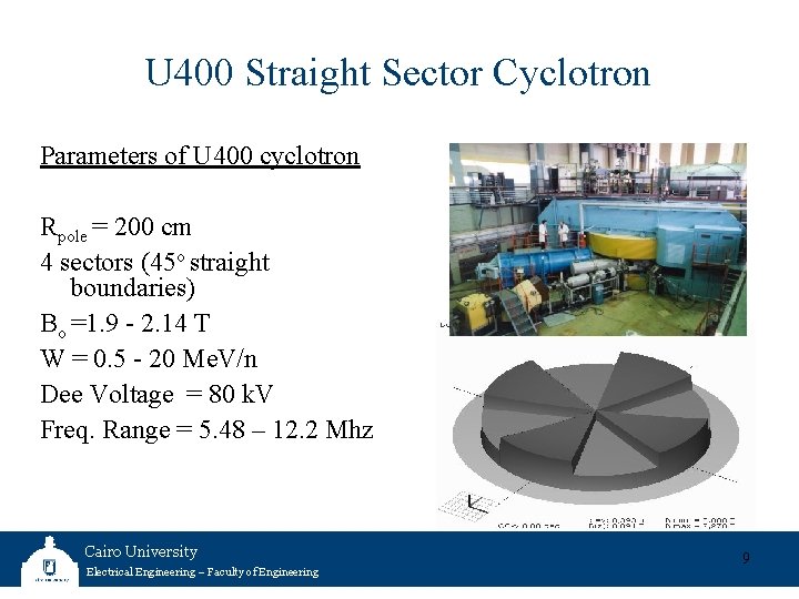 U 400 Straight Sector Cyclotron Parameters of U 400 cyclotron Rpole = 200 cm