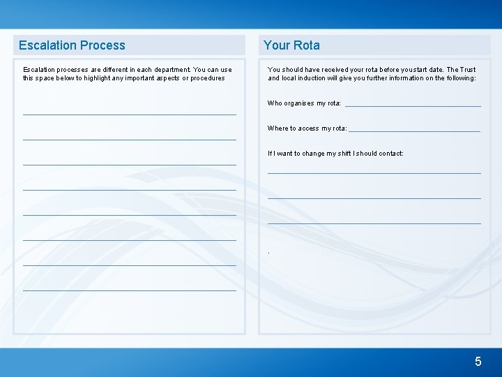 Escalation Process Escalation processes are different in each department. You can use this space