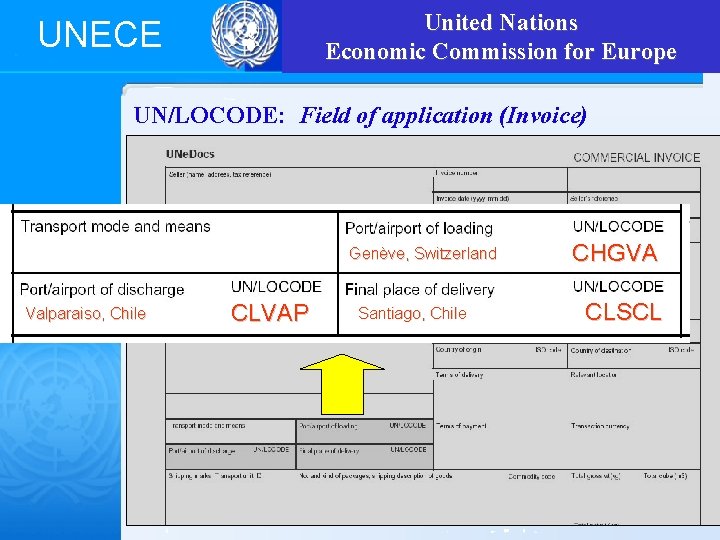 United Nations Economic Commission for Europe UNECE UN/LOCODE: Field of application (Invoice) Genève, Switzerland