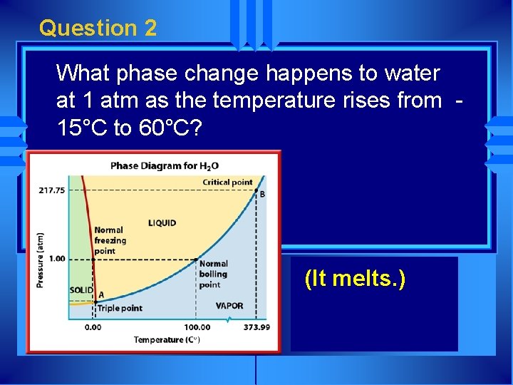 Question 2 What phase change happens to water at 1 atm as the temperature