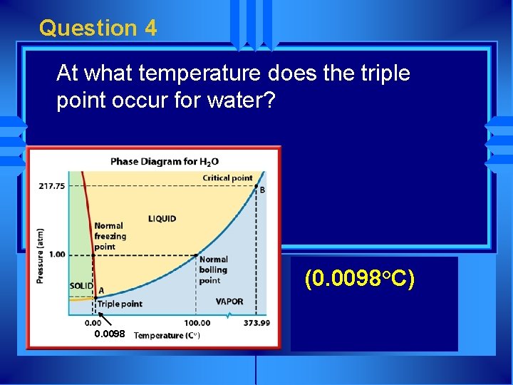 Question 4 At what temperature does the triple point occur for water? (0. 0098°C)