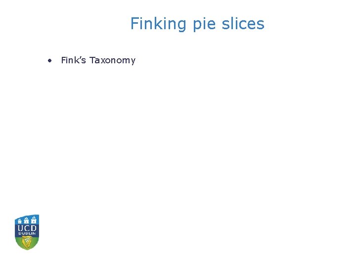 Finking pie slices • Fink’s Taxonomy 