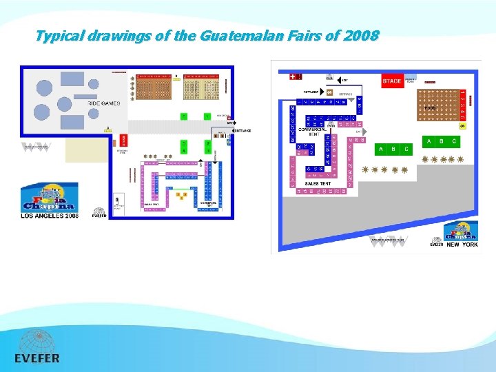 Typical drawings of the Guatemalan Fairs of 2008 