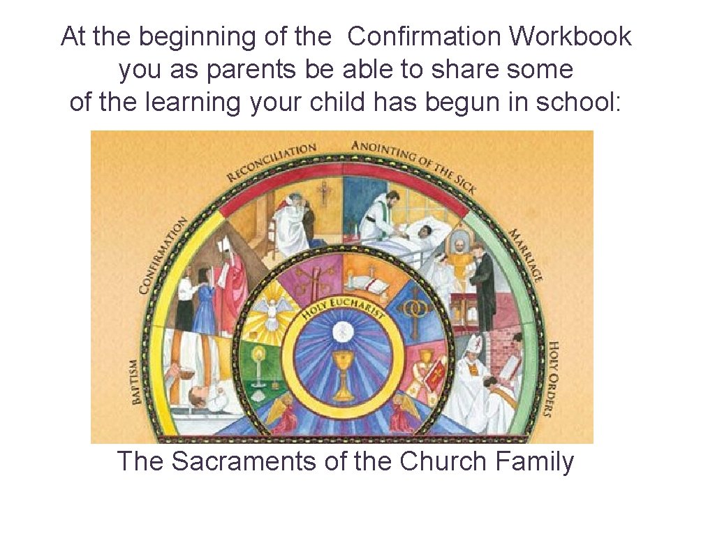 At the beginning of the Confirmation Workbook you as parents be able to share