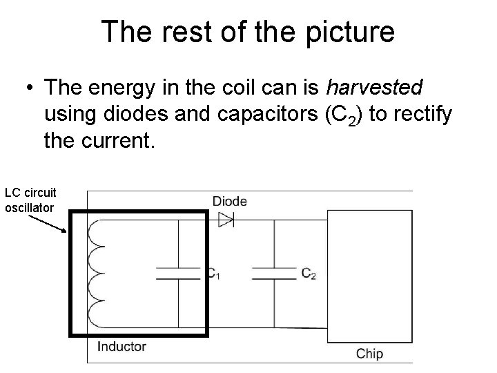 The rest of the picture • The energy in the coil can is harvested