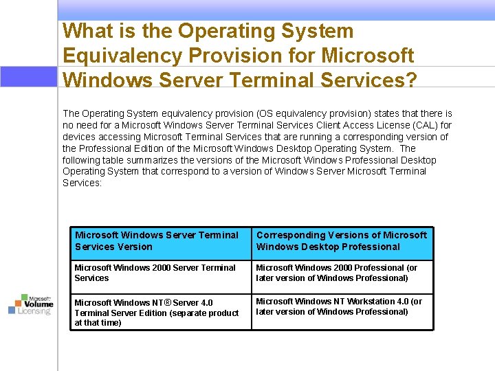 What is the Operating System Equivalency Provision for Microsoft Windows Server Terminal Services? The