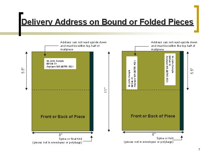 Delivery Address on Bound or Folded Pieces 5. 5” 11” Mr John Sample 99