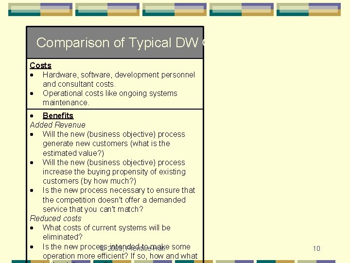 Comparison of Typical DW Costs and Benefits Costs Hardware, software, development personnel and consultant