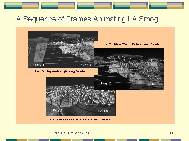 A Sequence of Frames Animating LA Smog Day 2 Offshore Winds – Moderate Smog