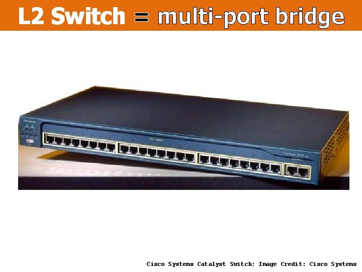L 2 Switch = multi-port bridge Cisco Systems Catalyst Switch; Image Credit: Cisco Systems