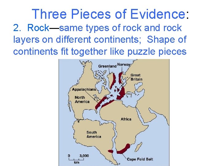 Three Pieces of Evidence: 2. Rock—same types of rock and rock layers on different