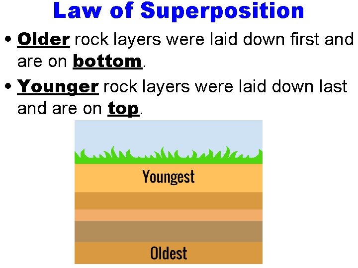Law of Superposition • Older rock layers were laid down first and are on