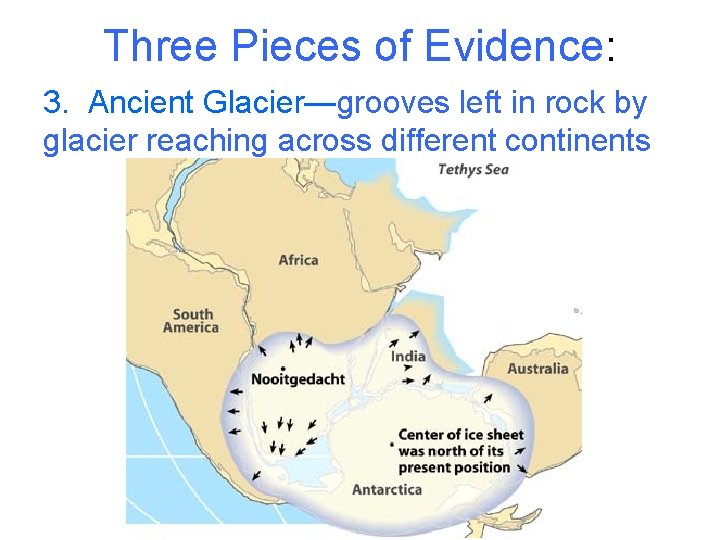 Three Pieces of Evidence: 3. Ancient Glacier—grooves left in rock by glacier reaching across