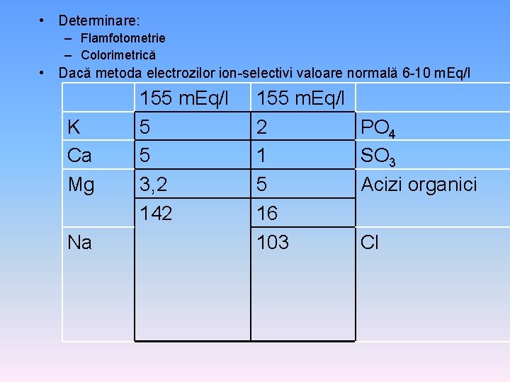  • Determinare: – Flamfotometrie – Colorimetrică • Dacă metoda electrozilor ion-selectivi valoare normală