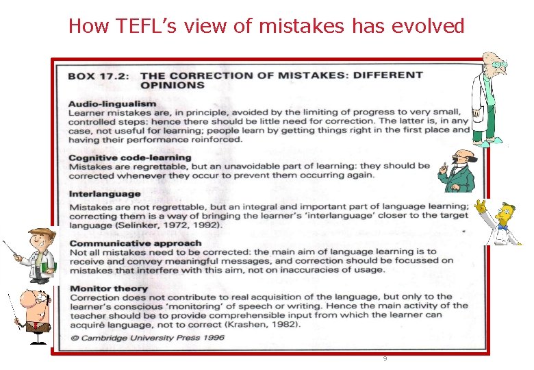 How TEFL’s view of mistakes has evolved 9 How TEFL’s view of mistakes has evolved 9