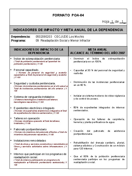 FORMATO POA-04 Hoja 1 de 1_ INDICADORES DE IMPACTO Y META ANUAL DE LA