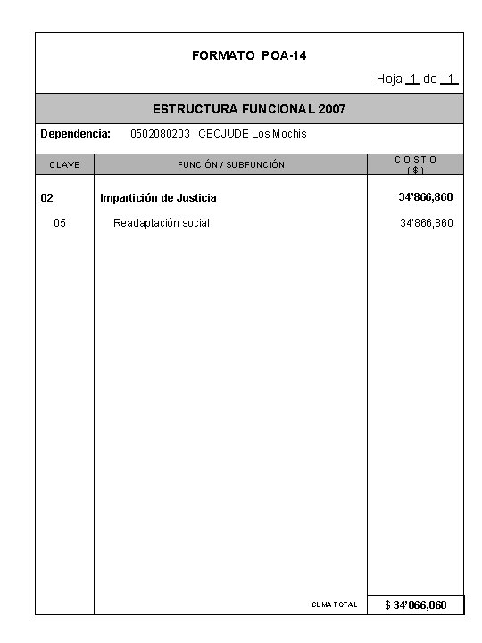 FORMATO POA-14 Hoja 1 de 1 ESTRUCTURA FUNCIONAL 2007 Dependencia: CLAVE 02 05 0502080203