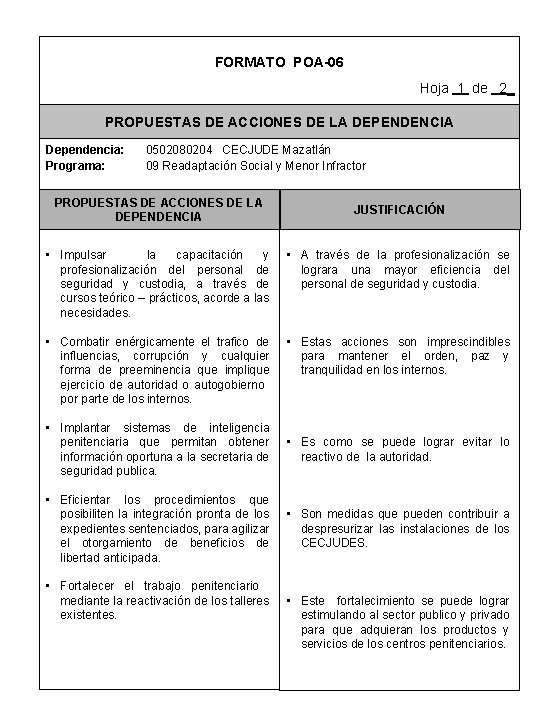 FORMATO POA-06 Hoja 1 de 2_ PROPUESTAS DE ACCIONES DE LA DEPENDENCIA Dependencia: Programa: