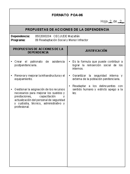 FORMATO POA-06 Hoja 2 de 2_ PROPUESTAS DE ACCIONES DE LA DEPENDENCIA Dependencia: Programa: